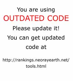 New Magic Knight Rayearth Rankings